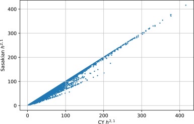 machine learning G2.jpeg